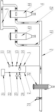 一种真空精炼设施的破空系统和真空精炼设施的真空系统的制作方法