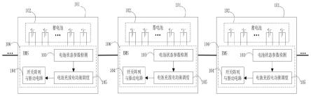 模块化电池系统及均衡控制方法与流程