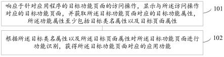 应用功能的识别方法、装置、电子设备及存储介质与流程