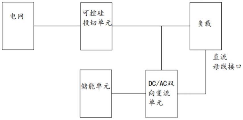 混合型动态电压恢复器、电网维护设备和微电网系统的制作方法