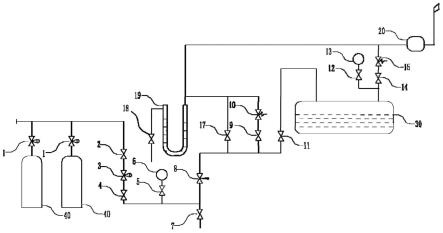 一种发电机定子冷却水箱恒压连续置换系统的制作方法