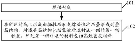 一种半导体结构的制备方法以及半导体结构与流程