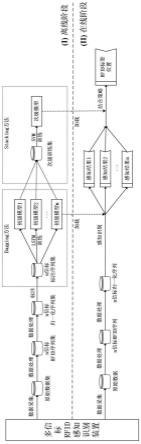 一种基于RFID和集成学习的资产设备智能感知方法及装置