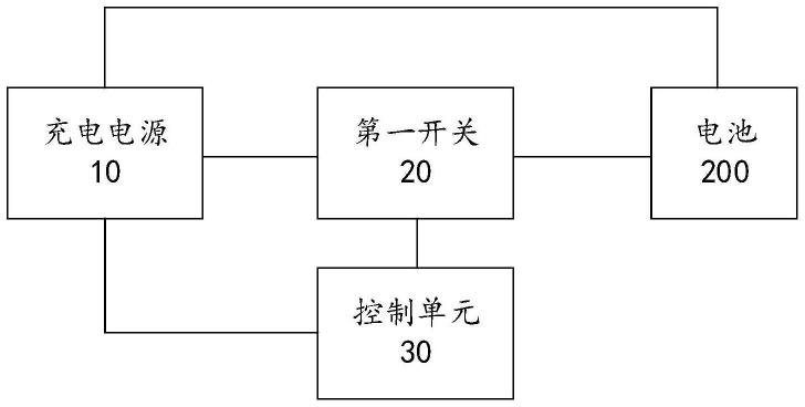 一种充电电路和充电装置的制作方法