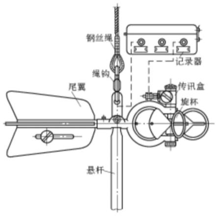 关联数据协同转换系统的制作方法