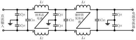 一种用于机载复合型二次电源变换器的EMI滤波器及其设计方法