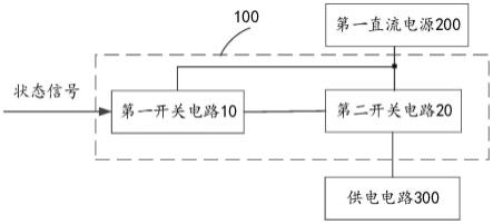 一种风扇控制电路、风扇以及电子设备的制作方法