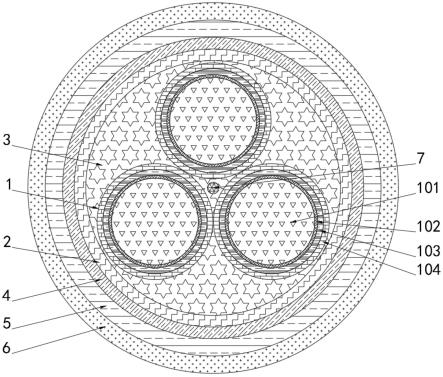 一种环保型建筑用电线电缆的制作方法