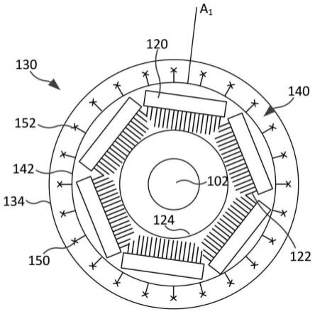 具有方位面中的全向覆盖的波束赋形天线的制作方法