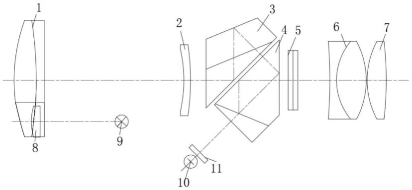 一种小型化单筒望远激光测距仪的制作方法