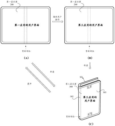 一种显示方法及电子设备与流程