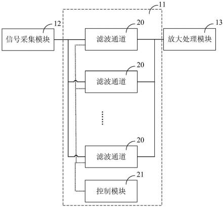 滤波模组、信号处理电路及方法、电子设备与流程