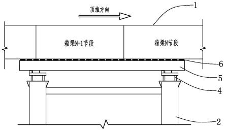 钢箱梁双顶托举顶推安装方法与流程