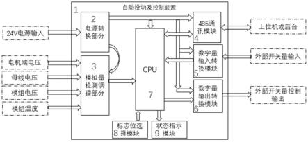 一种超级电容模组自动投切及控制装置的制作方法