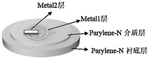 一种柔性电感及其制备方法与流程