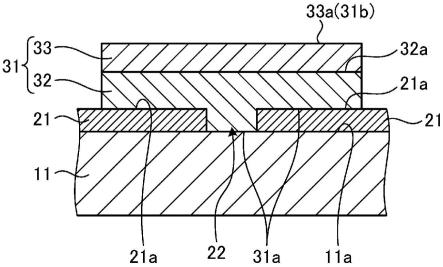 半导体元件的制造方法以及半导体装置与流程