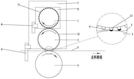 一种点胶涂布装置及其控制装置与控制方法与流程