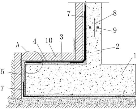 一种地下室转角防水收头构造的制作方法