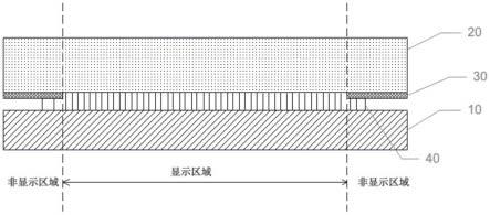 一种显示装置和电子设备的制作方法