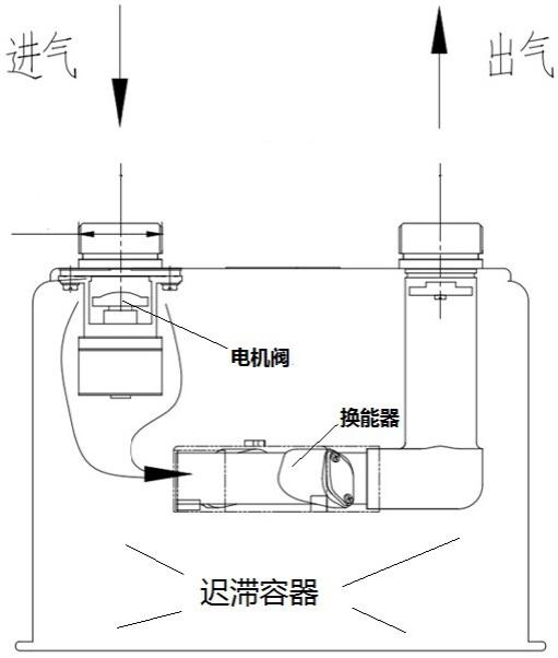 燃气表结构图图片