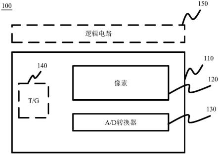 成像装置及成像方法与流程