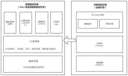 一种基于web的HMI机器人系统的制作方法