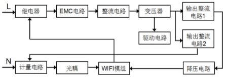 一种带WIFI功能的智能插座的制作方法