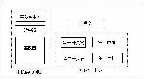 一种引入蓄能器的车辆制动卡钳的控制方法与流程