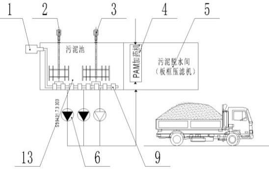 一种轧钢污泥池清理装置的制作方法