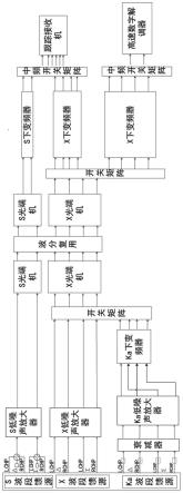 数据接收系统