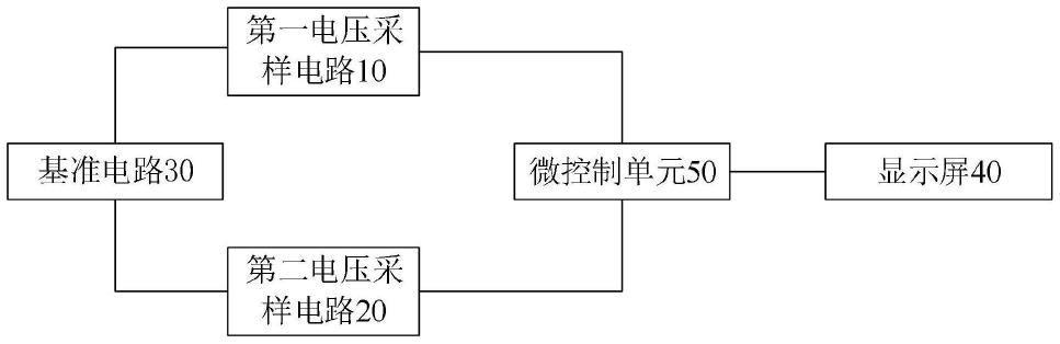 一种电力仪表的制作方法