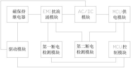 一种磁保持继电器掉电保护检测电路的制作方法