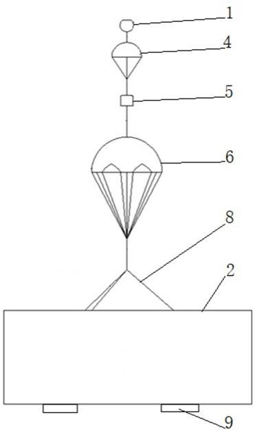 一种基于降落伞的无人机降落装置的制作方法