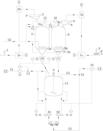 一种PBAT浆料配置系统的制作方法