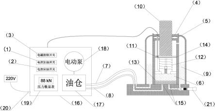 一种流态与固态转换加压的电动液压装置及使用方法