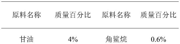 一种八角茴香油的消炎祛痘修复面膜及其制备方法