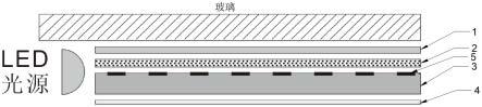 一种易施工变色天窗星空膜的制作方法