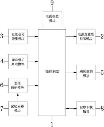 一种电弧漏电过压闪灯电路的制作方法