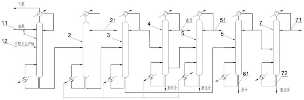 一种混合甲胺分离提纯系统的制作方法