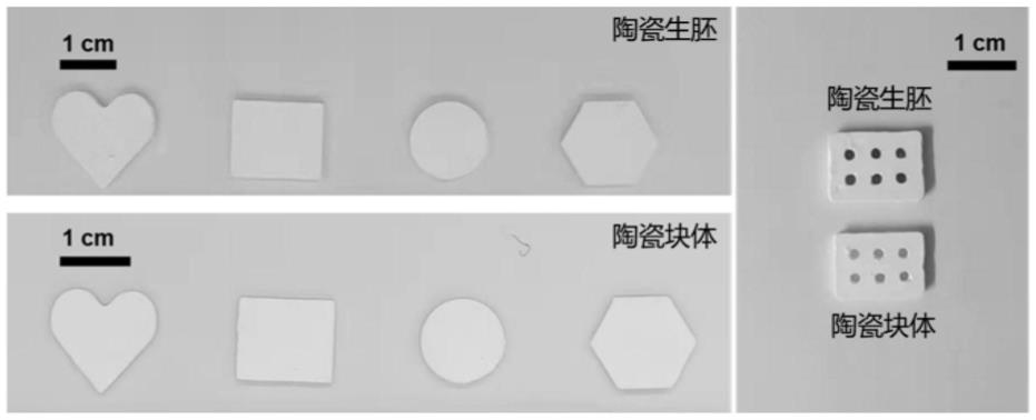 一种基于水基浆料的3D打印制备多孔陶瓷块体的方法