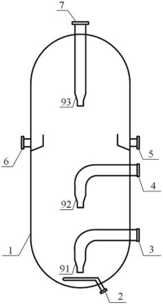 一种羰基合成气液反应器的制作方法