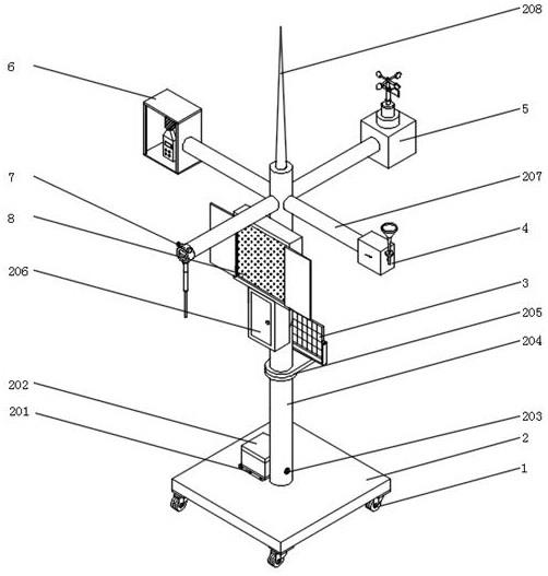 一种建设施工用环境监控装置的制作方法