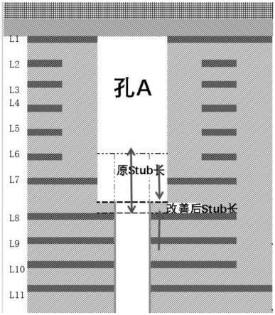 一种高精度PCB板加工方法与流程