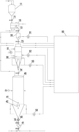 一种再生聚酯切片增粘装置及系统的制作方法