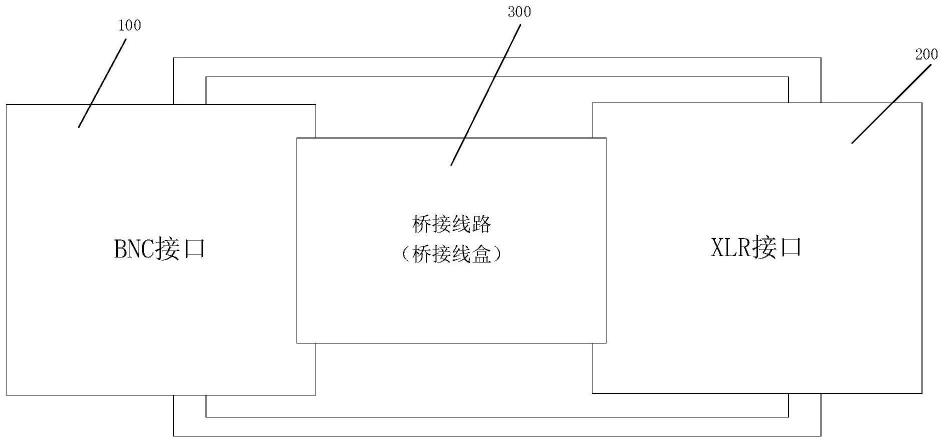 介电损耗测试中屏蔽线缆的转接模块的制作方法