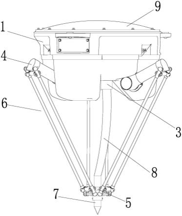 一种建筑用爬架网片翻新用蜘蛛机械手的制作方法