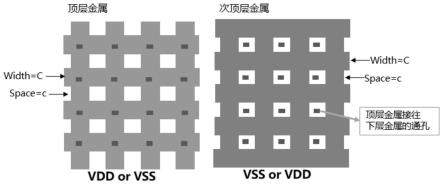 一种适用于堆栈式图像传感器芯片的金属结构的制作方法