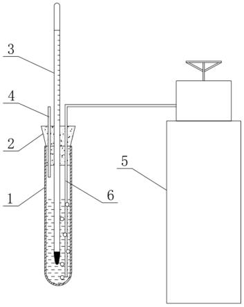 琼脂培养基凝固点测量装置的制作方法
