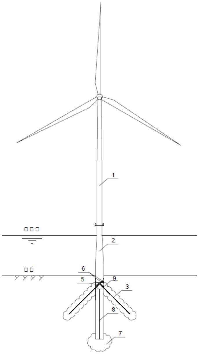 一种树根桩式海上风电风机基础的制作方法