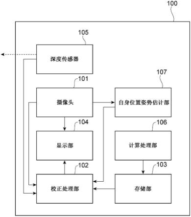 图像显示装置的制作方法